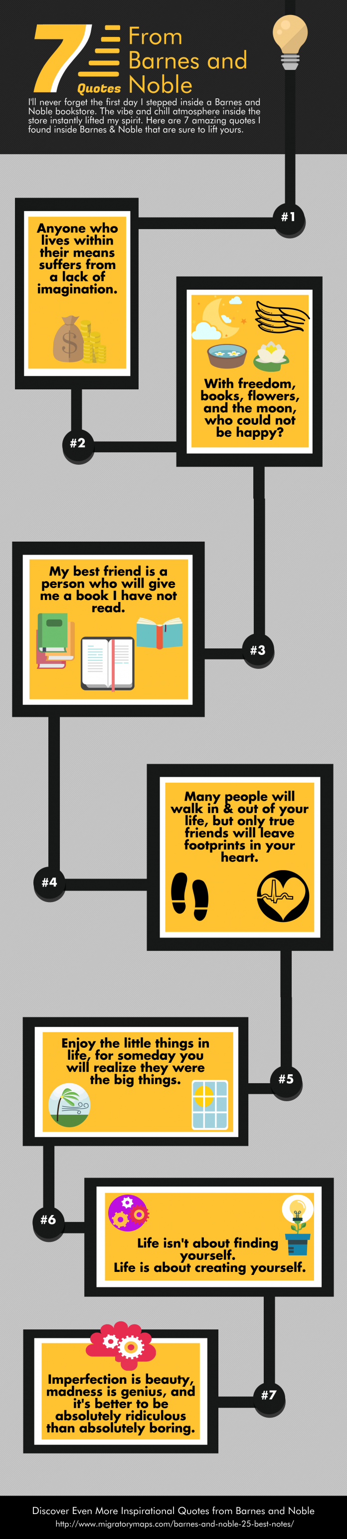 7 Inspiring Quotes from Barnes and Noble Recovering The Self